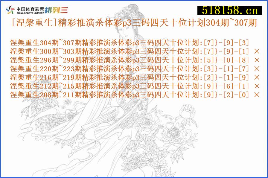 [涅槃重生]精彩推演杀体彩p3三码四天十位计划304期~307期