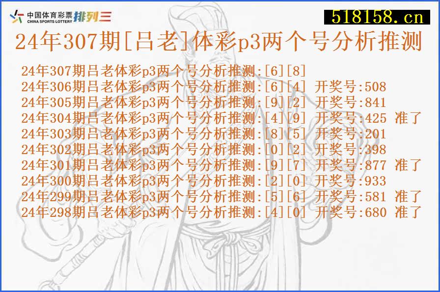 24年307期[吕老]体彩p3两个号分析推测