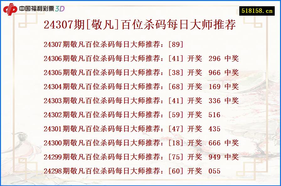 24307期[敬凡]百位杀码每日大师推荐