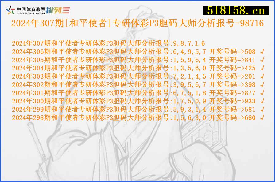 2024年307期[和平使者]专研体彩P3胆码大师分析报号=98716