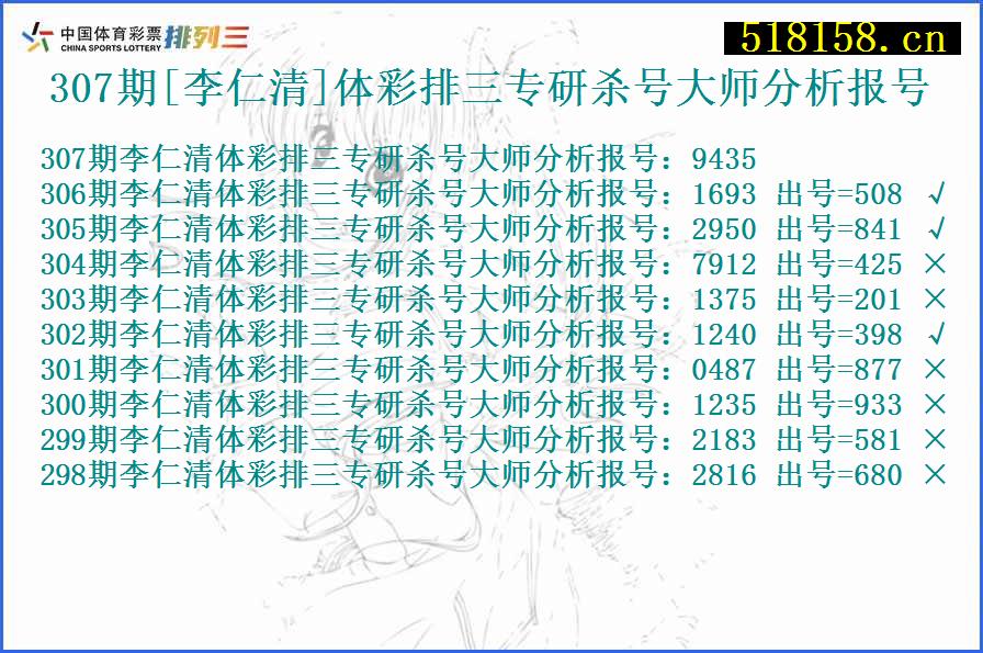 307期[李仁清]体彩排三专研杀号大师分析报号