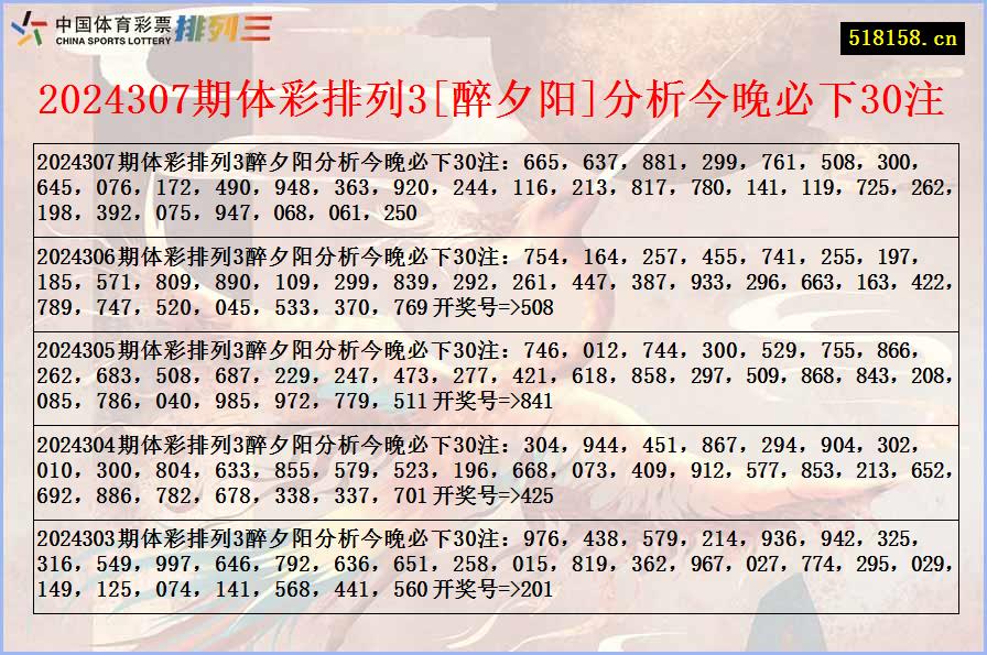 2024307期体彩排列3[醉夕阳]分析今晚必下30注