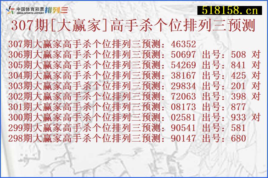 307期[大赢家]高手杀个位排列三预测