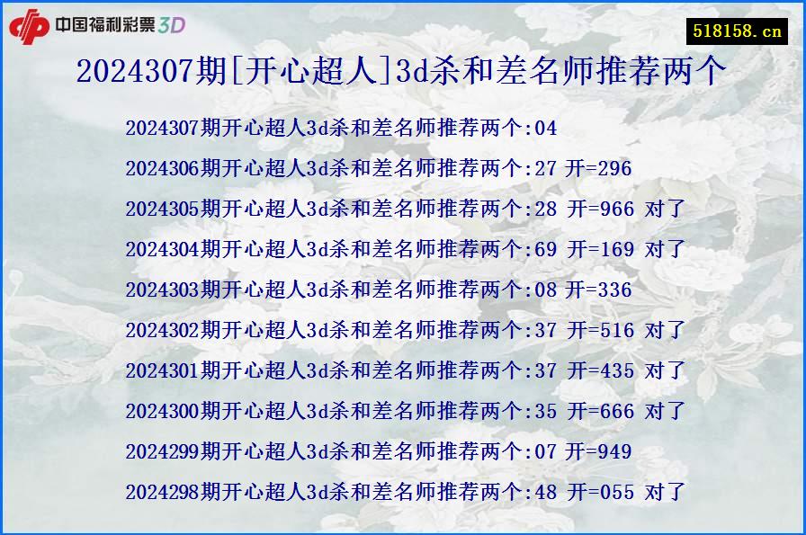 2024307期[开心超人]3d杀和差名师推荐两个