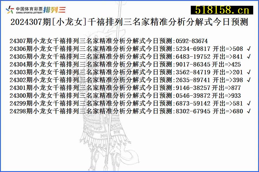 2024307期[小龙女]千禧排列三名家精准分析分解式今日预测