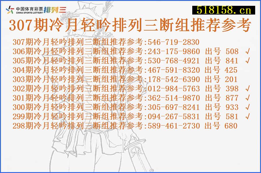 307期冷月轻吟排列三断组推荐参考