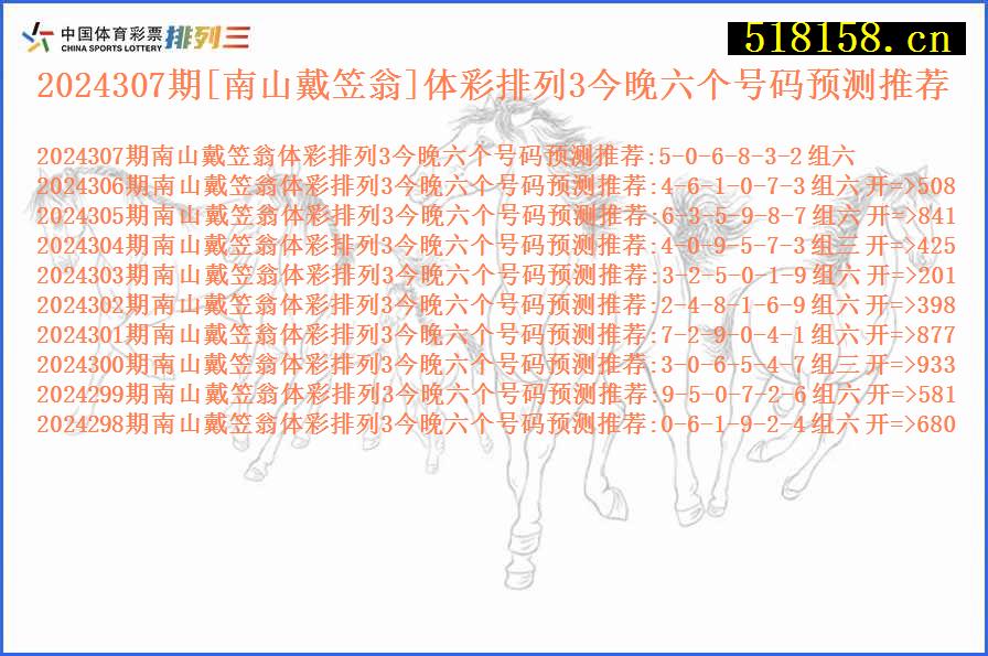 2024307期[南山戴笠翁]体彩排列3今晚六个号码预测推荐