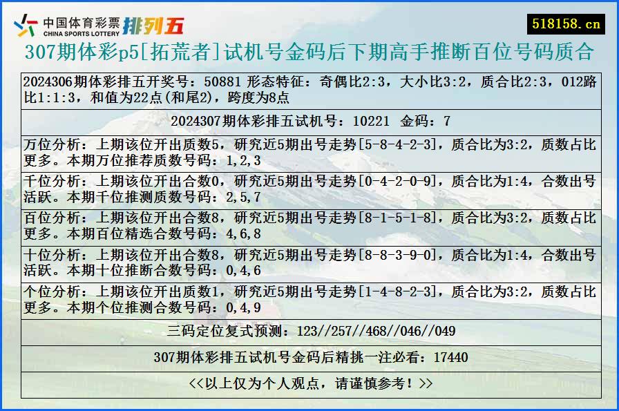 307期体彩p5[拓荒者]试机号金码后下期高手推断百位号码质合