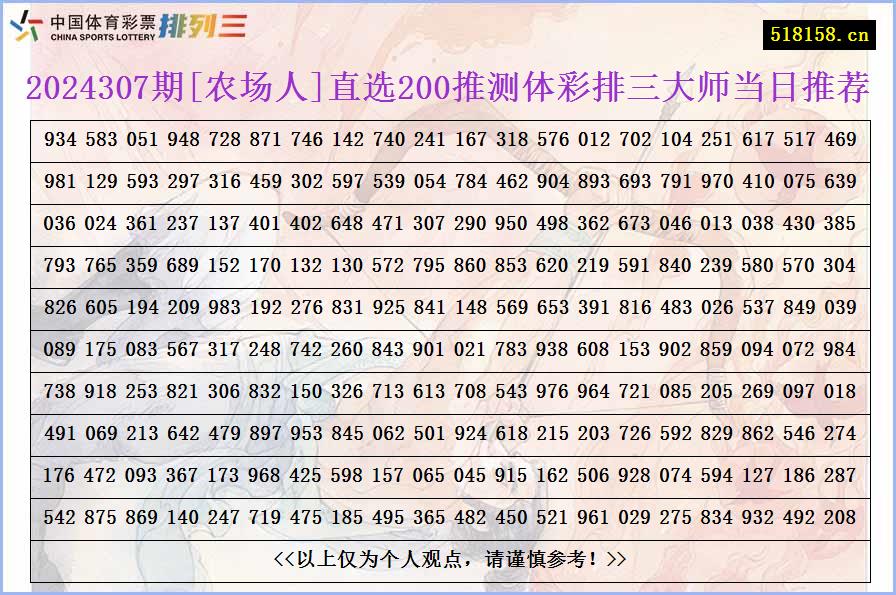 2024307期[农场人]直选200推测体彩排三大师当日推荐