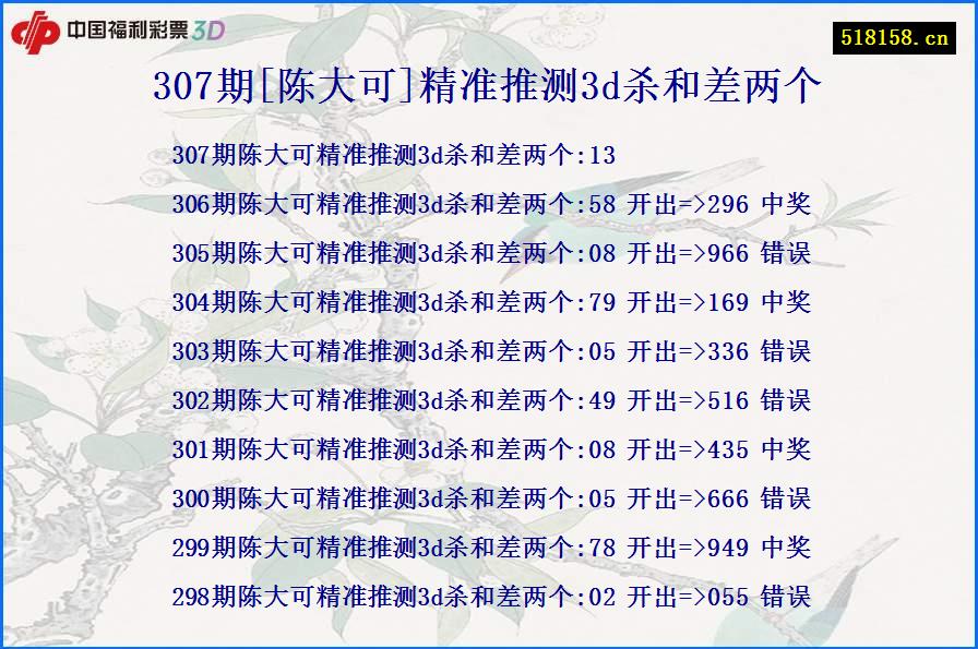 307期[陈大可]精准推测3d杀和差两个