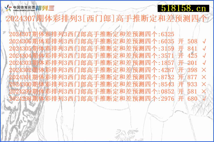 2024307期体彩排列3[西门郎]高手推断定和差预测四个