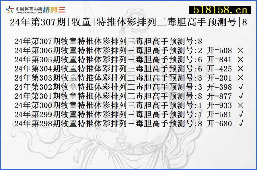 24年第307期[牧童]特推体彩排列三毒胆高手预测号|8