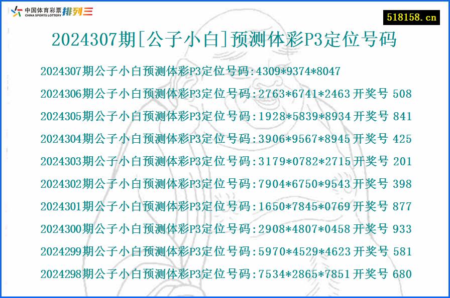 2024307期[公子小白]预测体彩P3定位号码