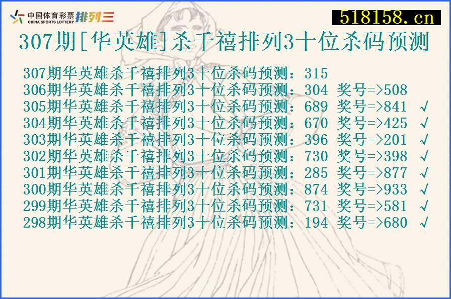 307期[华英雄]杀千禧排列3十位杀码预测