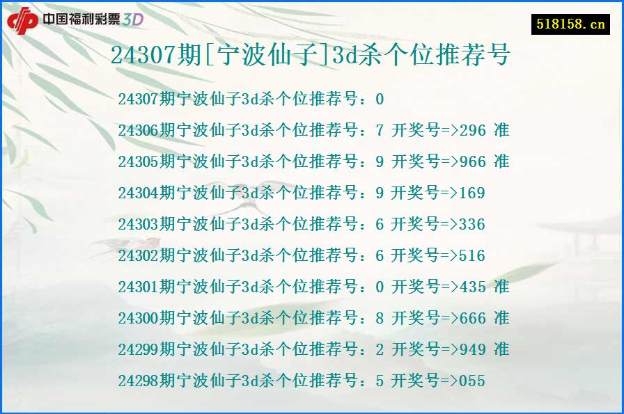 24307期[宁波仙子]3d杀个位推荐号