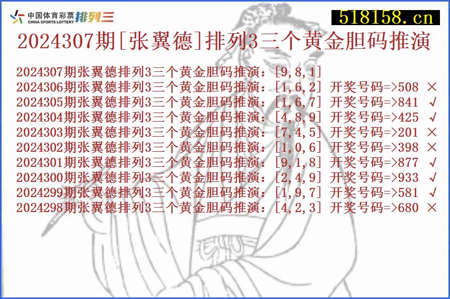 2024307期[张翼德]排列3三个黄金胆码推演