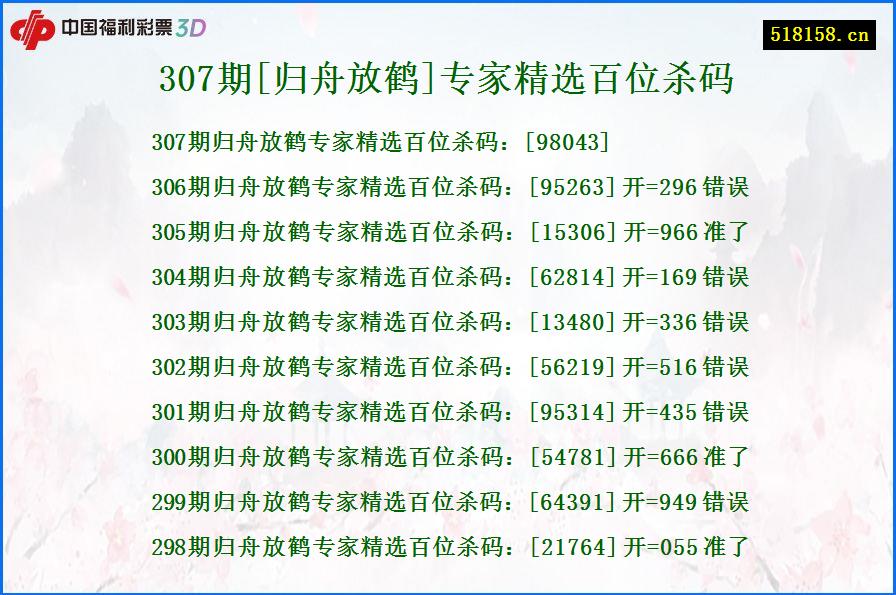 307期[归舟放鹤]专家精选百位杀码