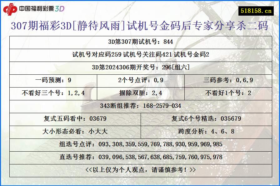 307期福彩3D[静待风雨]试机号金码后专家分享杀二码