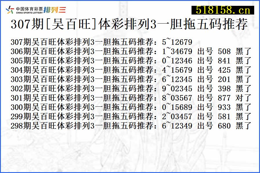 307期[吴百旺]体彩排列3一胆拖五码推荐