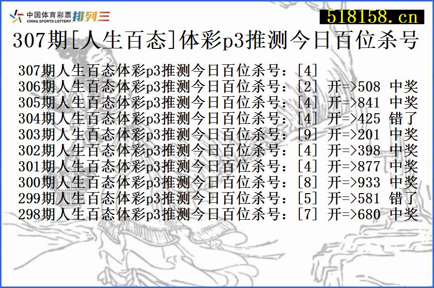 307期[人生百态]体彩p3推测今日百位杀号