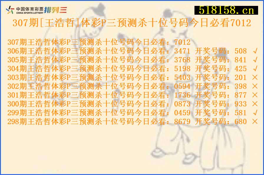 307期[王浩哲]体彩P三预测杀十位号码今日必看7012