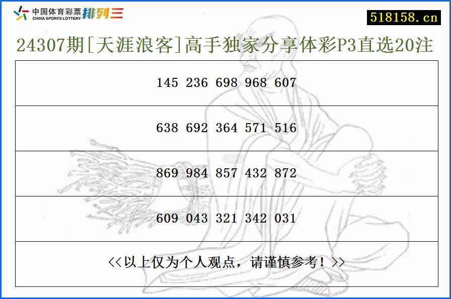 24307期[天涯浪客]高手独家分享体彩P3直选20注