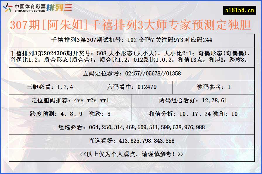 307期[阿朱姐]千禧排列3大师专家预测定独胆