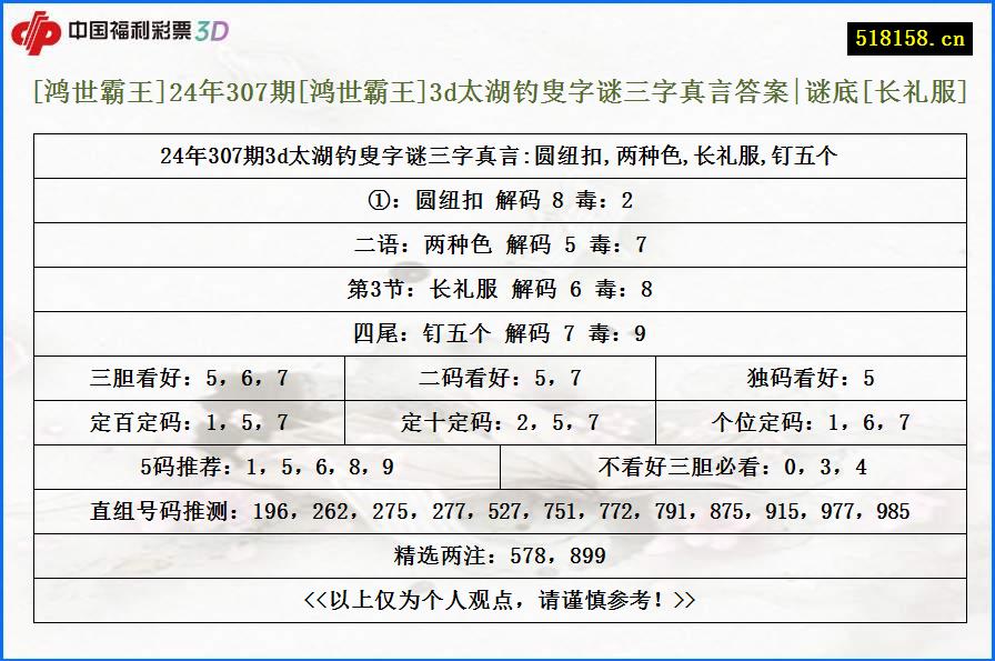 [鸿世霸王]24年307期[鸿世霸王]3d太湖钓叟字谜三字真言答案|谜底[长礼服]