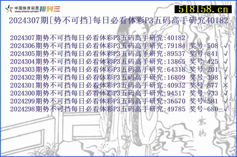 2024307期[势不可挡]每日必看体彩P3五码高手研究40182