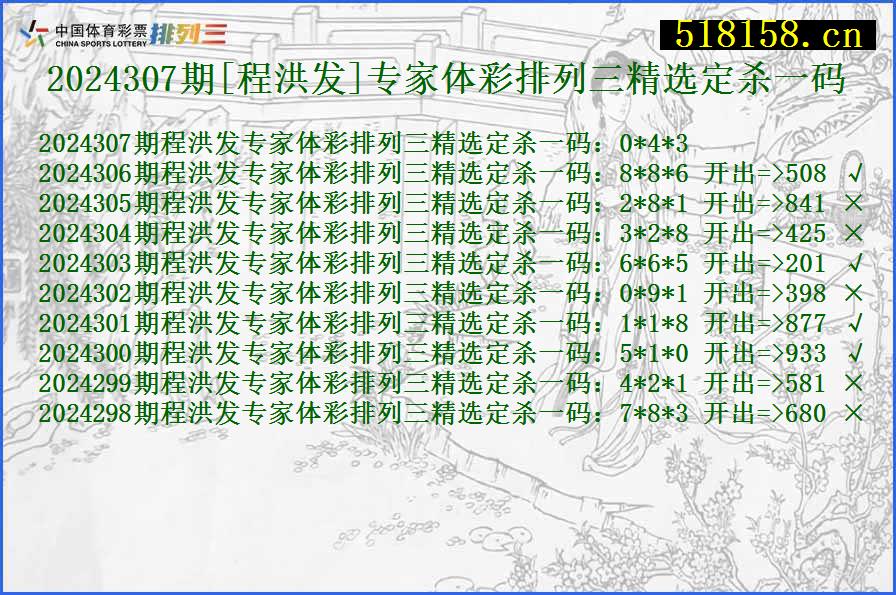 2024307期[程洪发]专家体彩排列三精选定杀一码