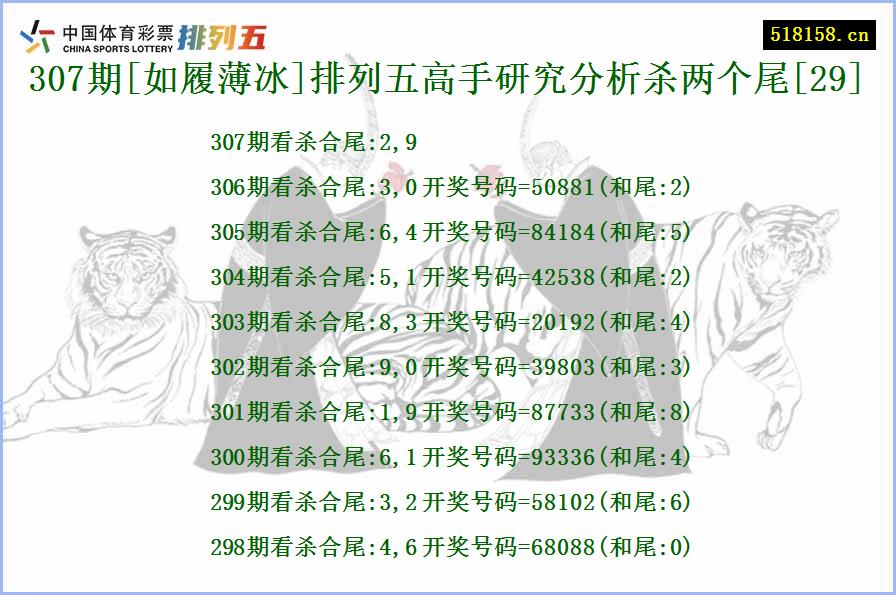 307期[如履薄冰]排列五高手研究分析杀两个尾[29]