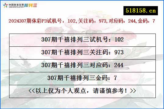 2024307期体彩P3试机号：102,关注码：973,对应码：244,金码：7