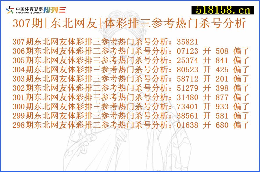 307期[东北网友]体彩排三参考热门杀号分析