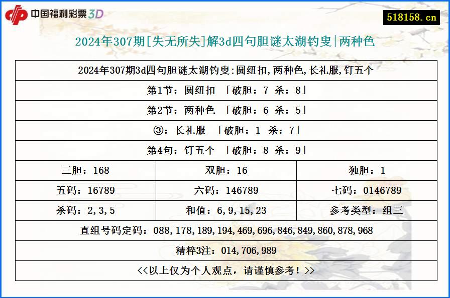 2024年307期[失无所失]解3d四句胆谜太湖钓叟|两种色