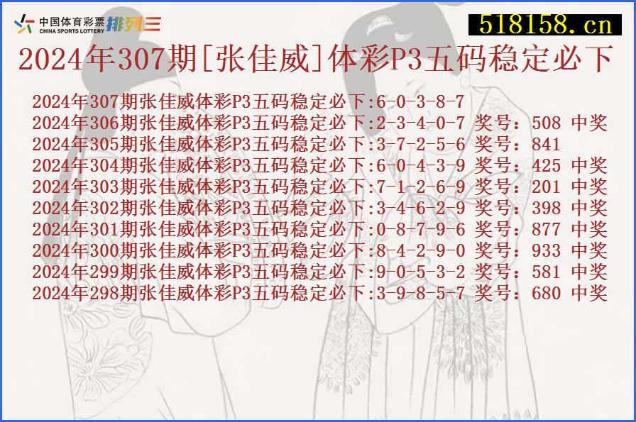 2024年307期[张佳威]体彩P3五码稳定必下