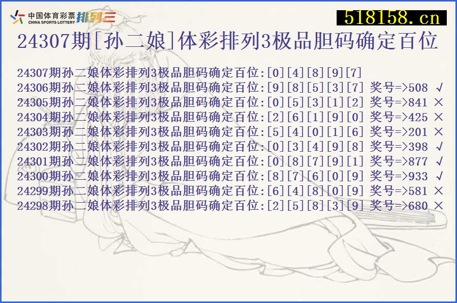 24307期[孙二娘]体彩排列3极品胆码确定百位