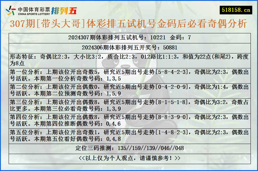 307期[带头大哥]体彩排五试机号金码后必看奇偶分析