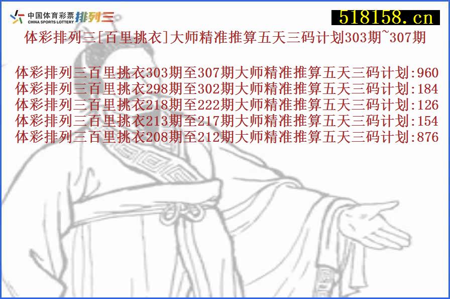 体彩排列三[百里挑衣]大师精准推算五天三码计划303期~307期