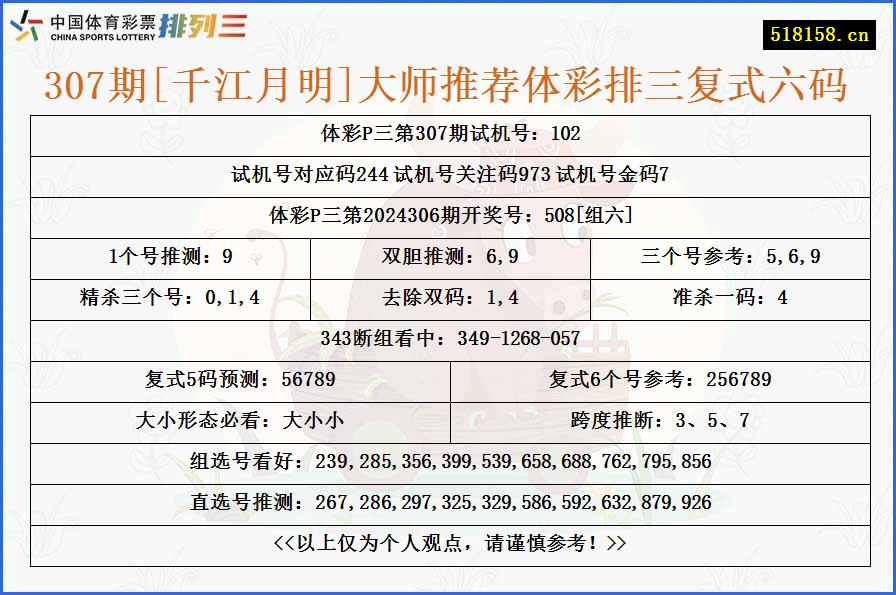 307期[千江月明]大师推荐体彩排三复式六码