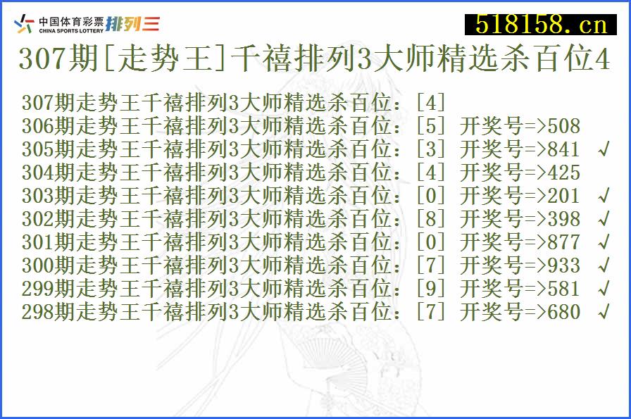 307期[走势王]千禧排列3大师精选杀百位4