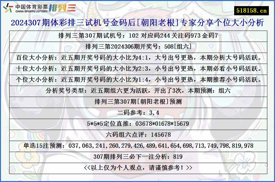 2024307期体彩排三试机号金码后[朝阳老根]专家分享个位大小分析