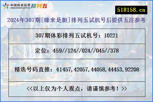 2024年307期[缘来是胆]排列五试机号后提供五注参考