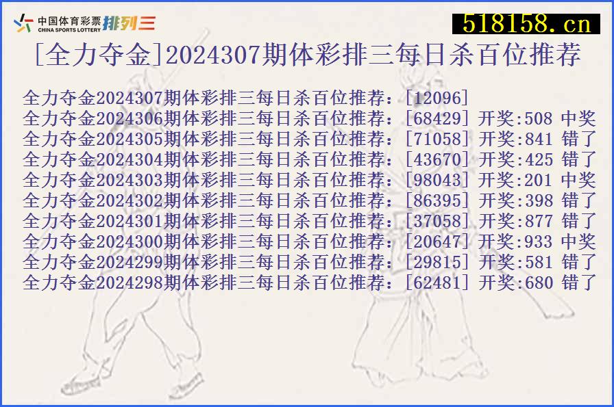 [全力夺金]2024307期体彩排三每日杀百位推荐