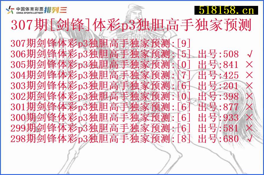 307期[剑锋]体彩p3独胆高手独家预测