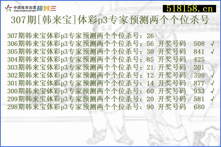 307期[韩来宝]体彩p3专家预测两个个位杀号