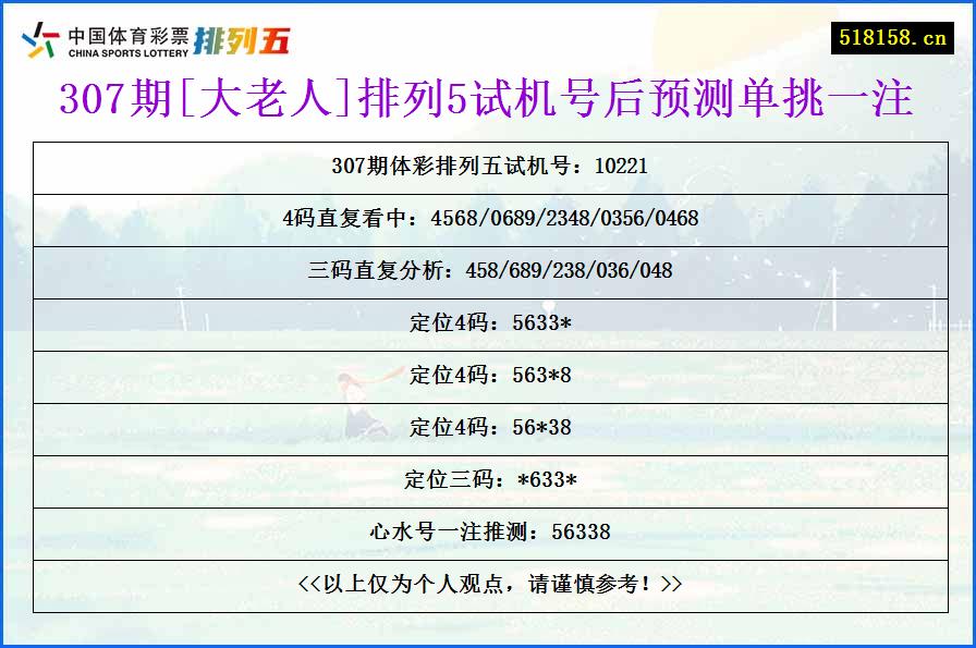 307期[大老人]排列5试机号后预测单挑一注