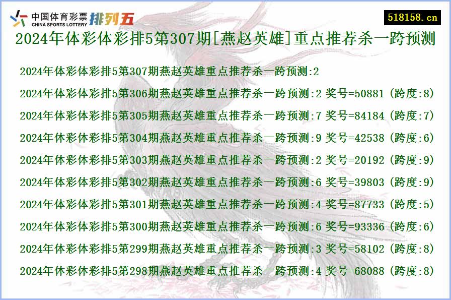 2024年体彩体彩排5第307期[燕赵英雄]重点推荐杀一跨预测