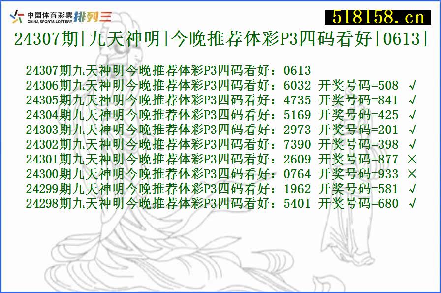 24307期[九天神明]今晚推荐体彩P3四码看好[0613]