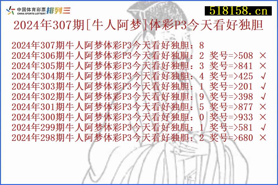 2024年307期[牛人阿梦]体彩P3今天看好独胆