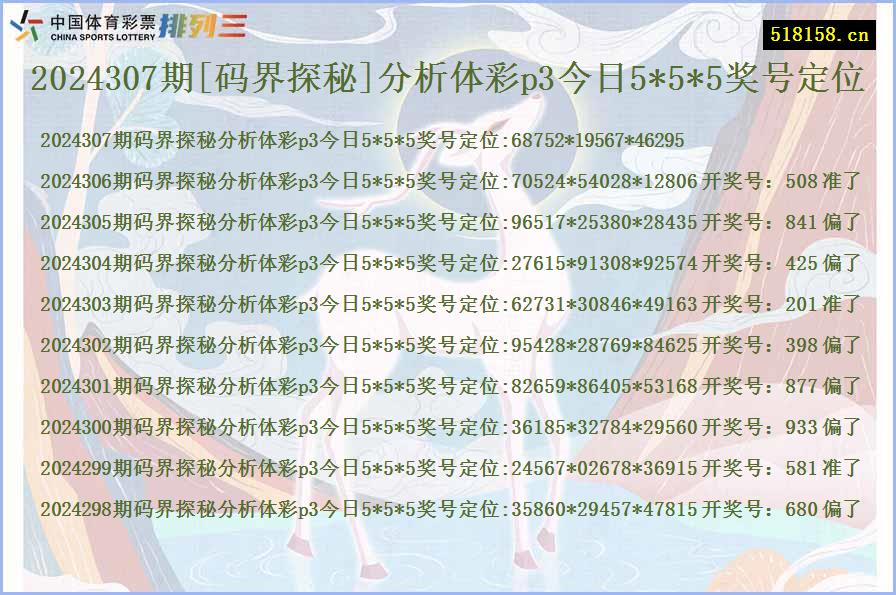 2024307期[码界探秘]分析体彩p3今日5*5*5奖号定位